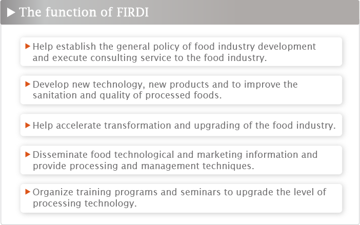 Function of FIRDI